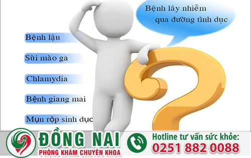 Bệnh tình dục là gì? Có nguy hiểm không?