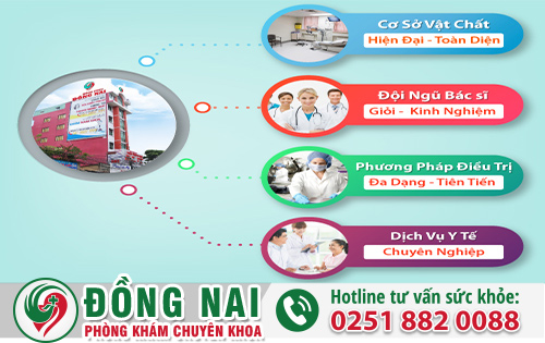 Xét Nghiệm Bệnh Xã Hội Uy Tín Biên Hòa Đồng Nai