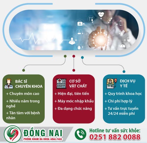 Phòng Khám Đa Khoa Hồng Phúc - Nơi niềm tin đi cùng chất lượng
