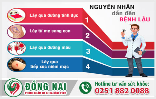 Nguyên nhân bệnh lậu ở nữ giới