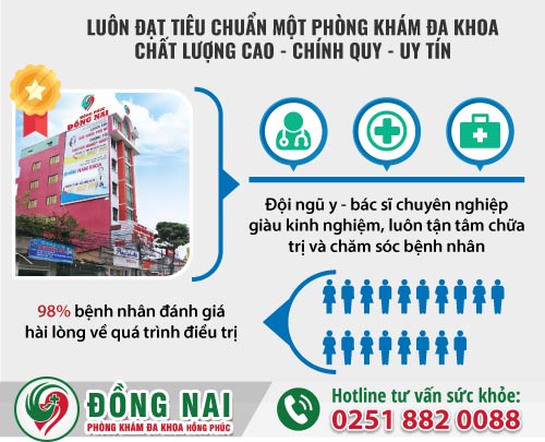 Sùi mào gà âm đạo có nguy hiểm không? Chữa trị ra sao?