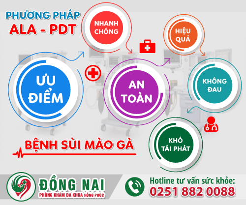 Sùi mào gà âm đạo có nguy hiểm không? Chữa trị ra sao?